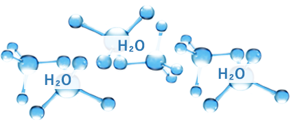 ナノユニットクラスター水（NUC水）、H2O